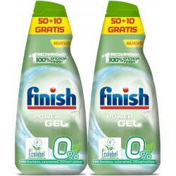 Finish Gel para...