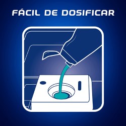 Finish All in 1 Max Gel Higiene Lavavajillas 3x50 lavados